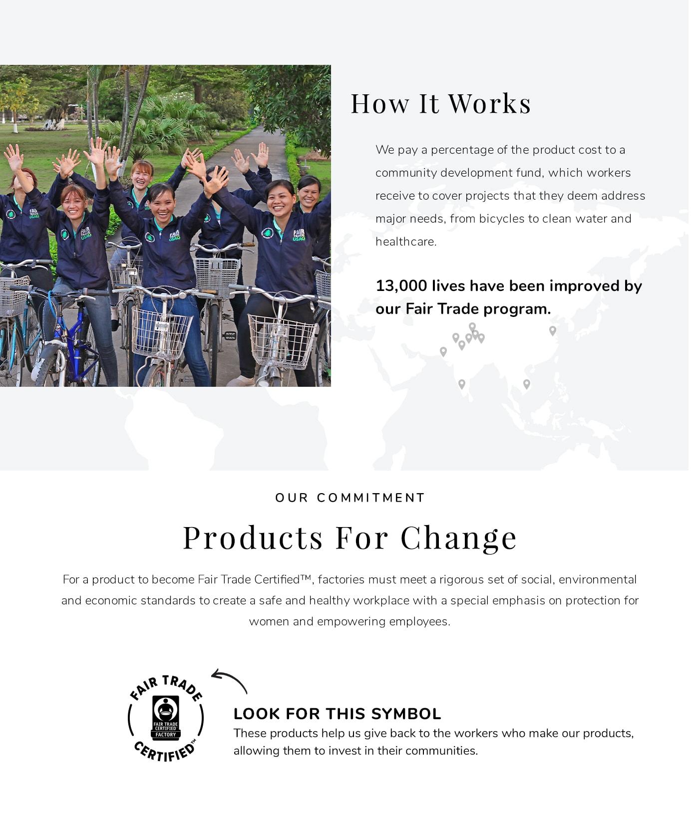 Products For Change